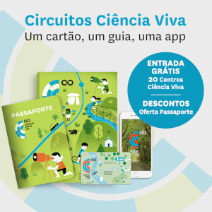 Circuitos Ciência Viva